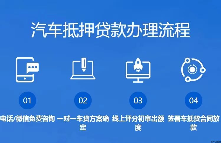 綿陽(yáng)園區(qū)汽車抵押貸款怎么辦理(圖2)